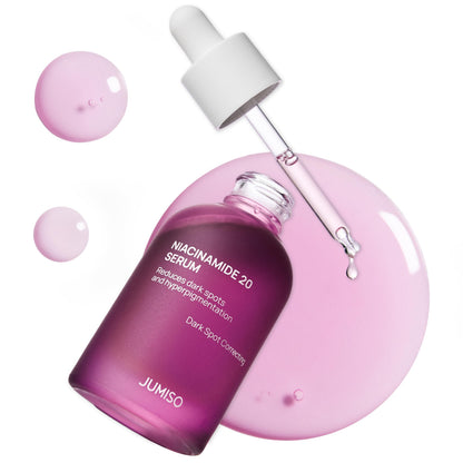 SERUM NIACINAMIDE